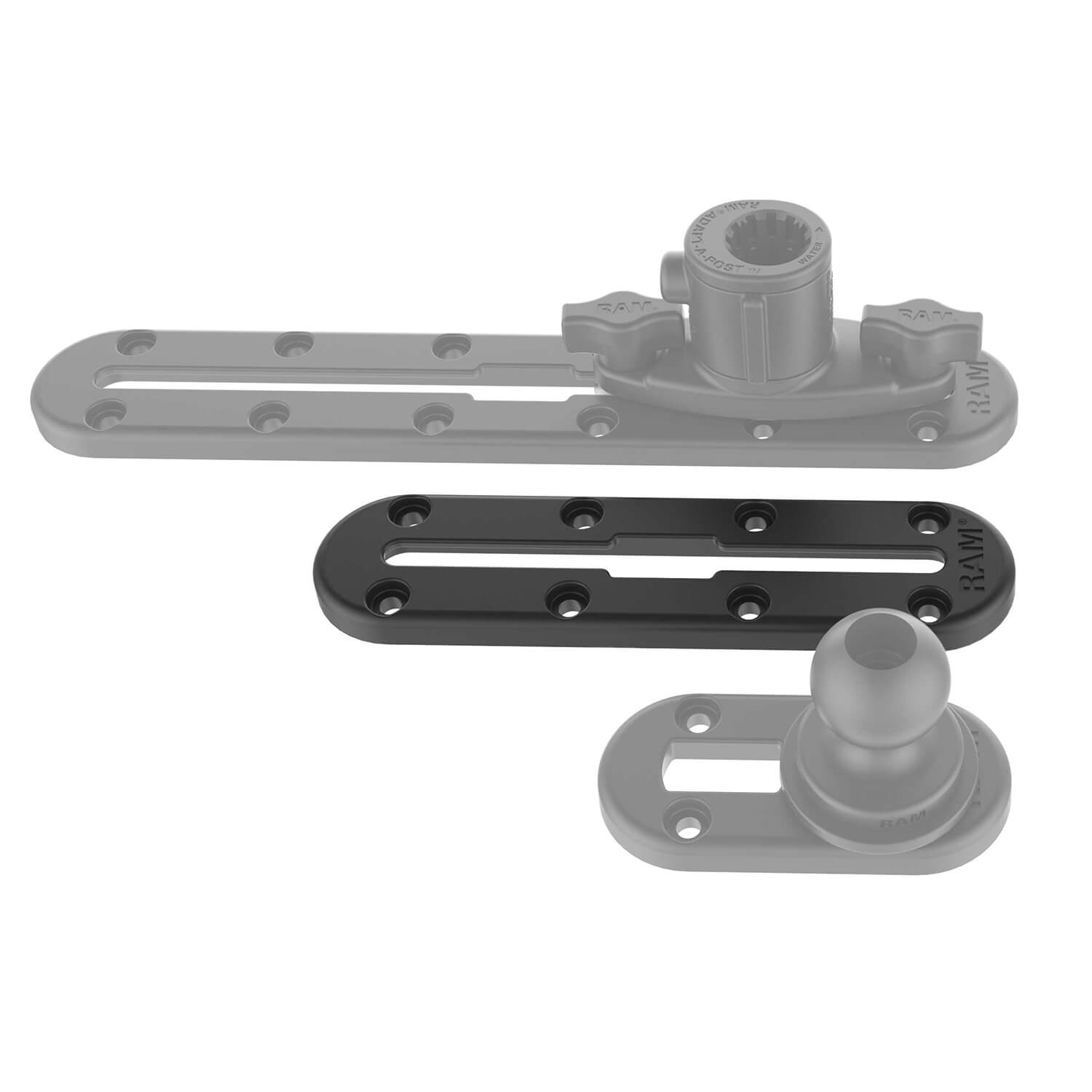 RAM Tough Track Top Loading Composite 5-inch Track sku:
