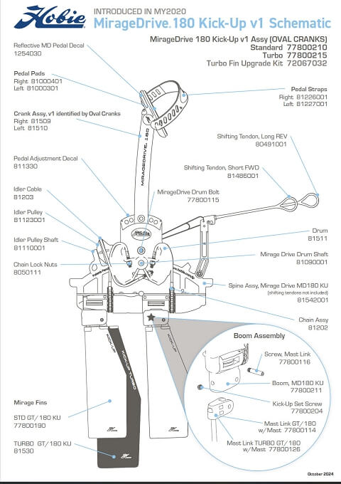 Hobie MirageDrive 180 Kick-Up v1 Parts Guide and Schematic