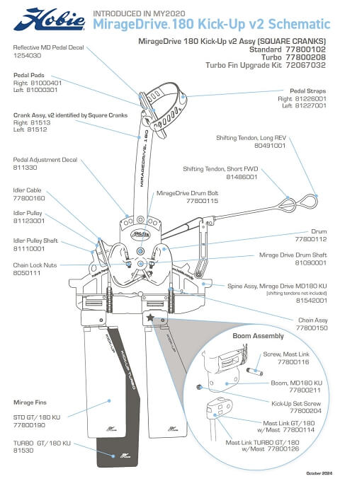 Hobie MirageDrive 180 Kick-Up v2 Parts Guide and Schematic