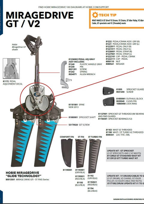 Hobie MirageDrive GT & 180 Parts Guide PRE-2020
