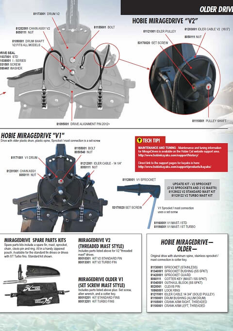 Hobie MirageDrive GT v2, v1 Parts Diagram from 2013